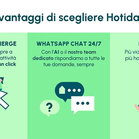 Hotiday Relais Costa Degli Etruschi Aparthotel